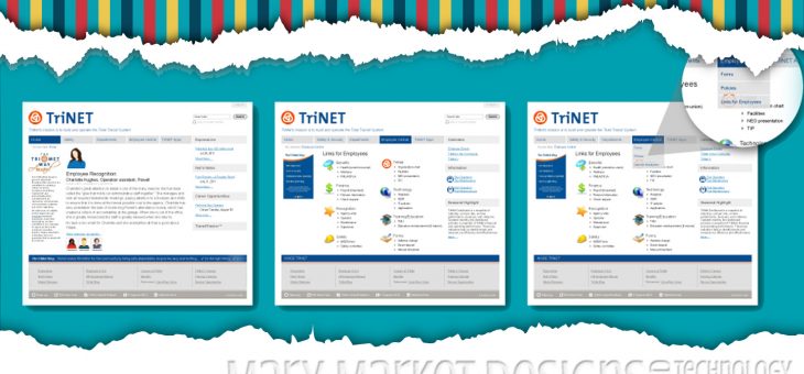 Plone CMS Intranet Website Prototyping
