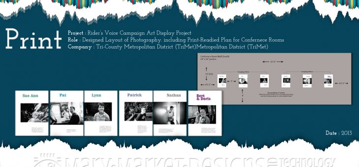 Display Plan for Conference Area